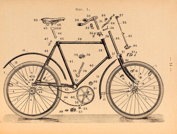Боголепов, М.А. Велосипед. Необходимая справочная книга для велосипедистов. М., 1900.