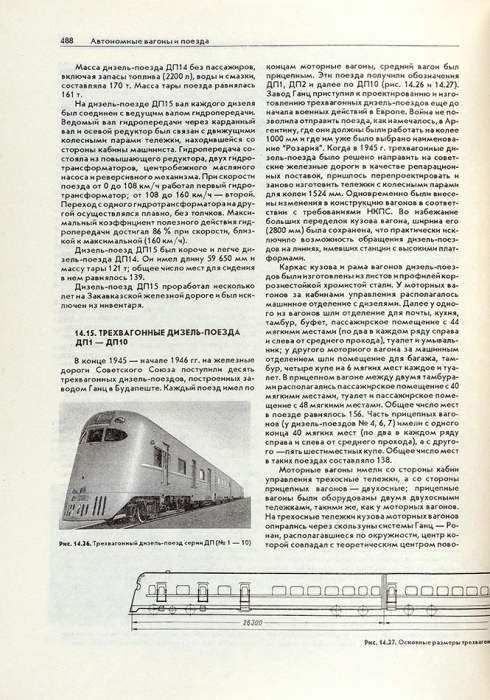 Раков, В.А. Локомотивы отечественных железных дорог, 1845-1955. М., 1995.
