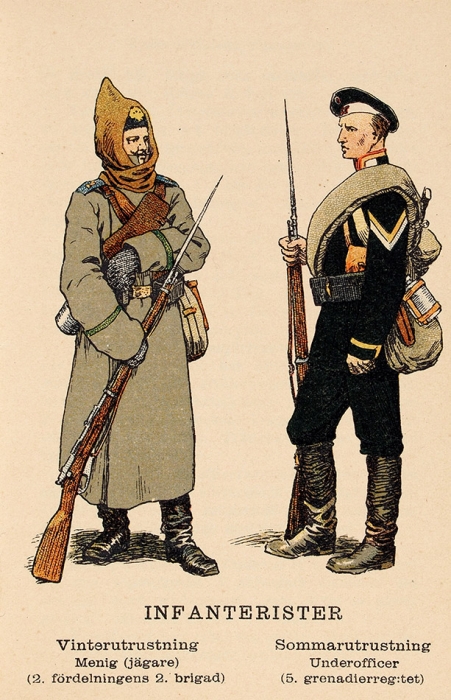 Справочная книга «Русская армия» [Ryska armen I fält. На шведск. яз.]. Стокгольм, 1903.