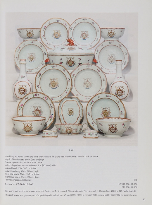 Каталог аукционного дома Christie’s, 8 июля 2004 г. [Christie’s. Important Silver, Objects of Vertu and Russian Works of Art. На англ. яз.]. Лондон, 2004.