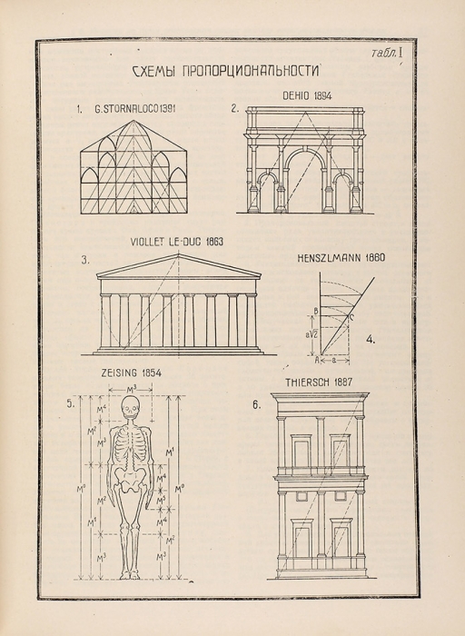 [Золотое сечение в архитектуре] Гримм, Г. Пропорциональность в архитектуре. М.; Л.: Глав. ред. строит. лит-ры, 1935.